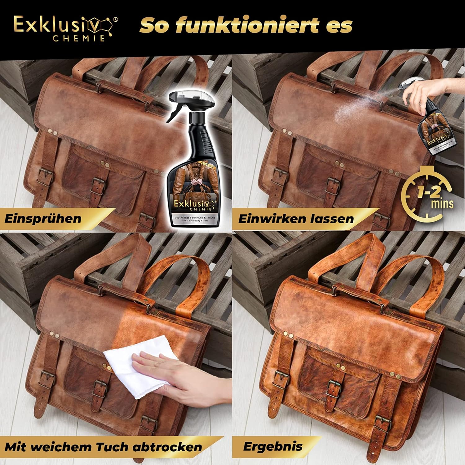 Leather Care – Clothing & Shoes