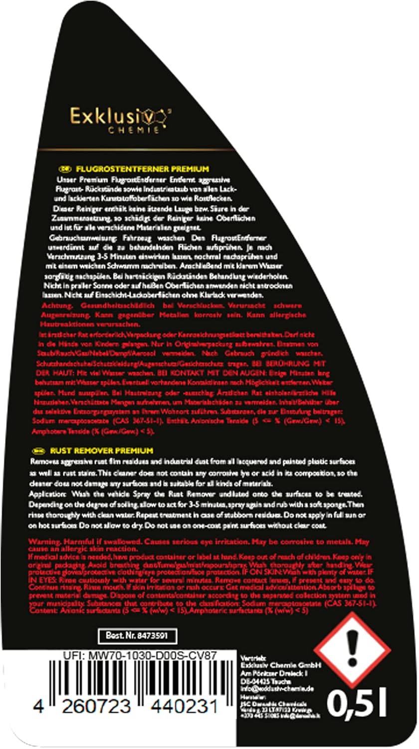 Iron Fallout Remover