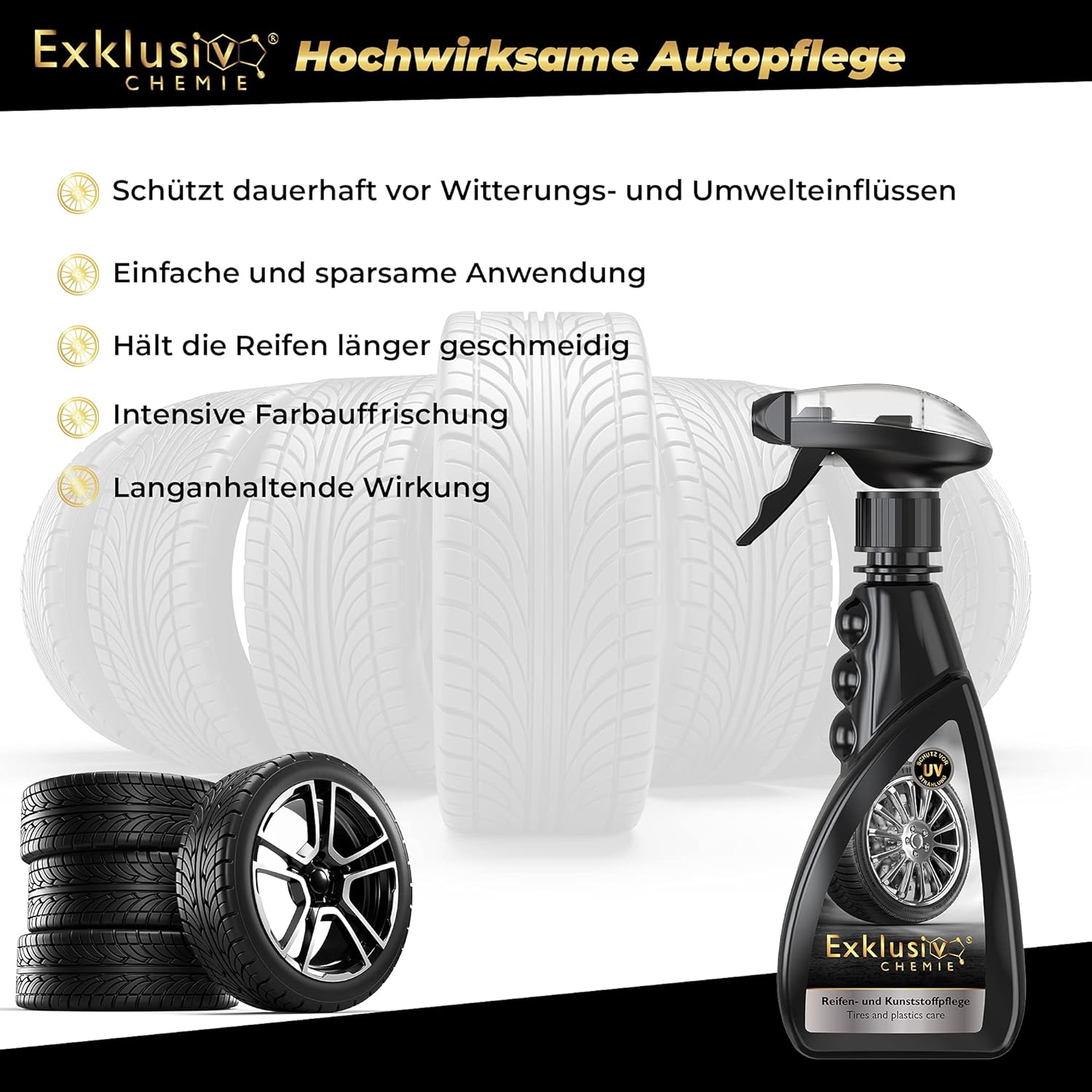 Matte Tyre Shine – Tyre & Plastic Care